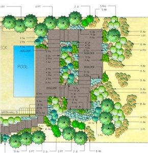 Tom Lawson landscape design plans
