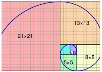 A pattern shown on graph paper