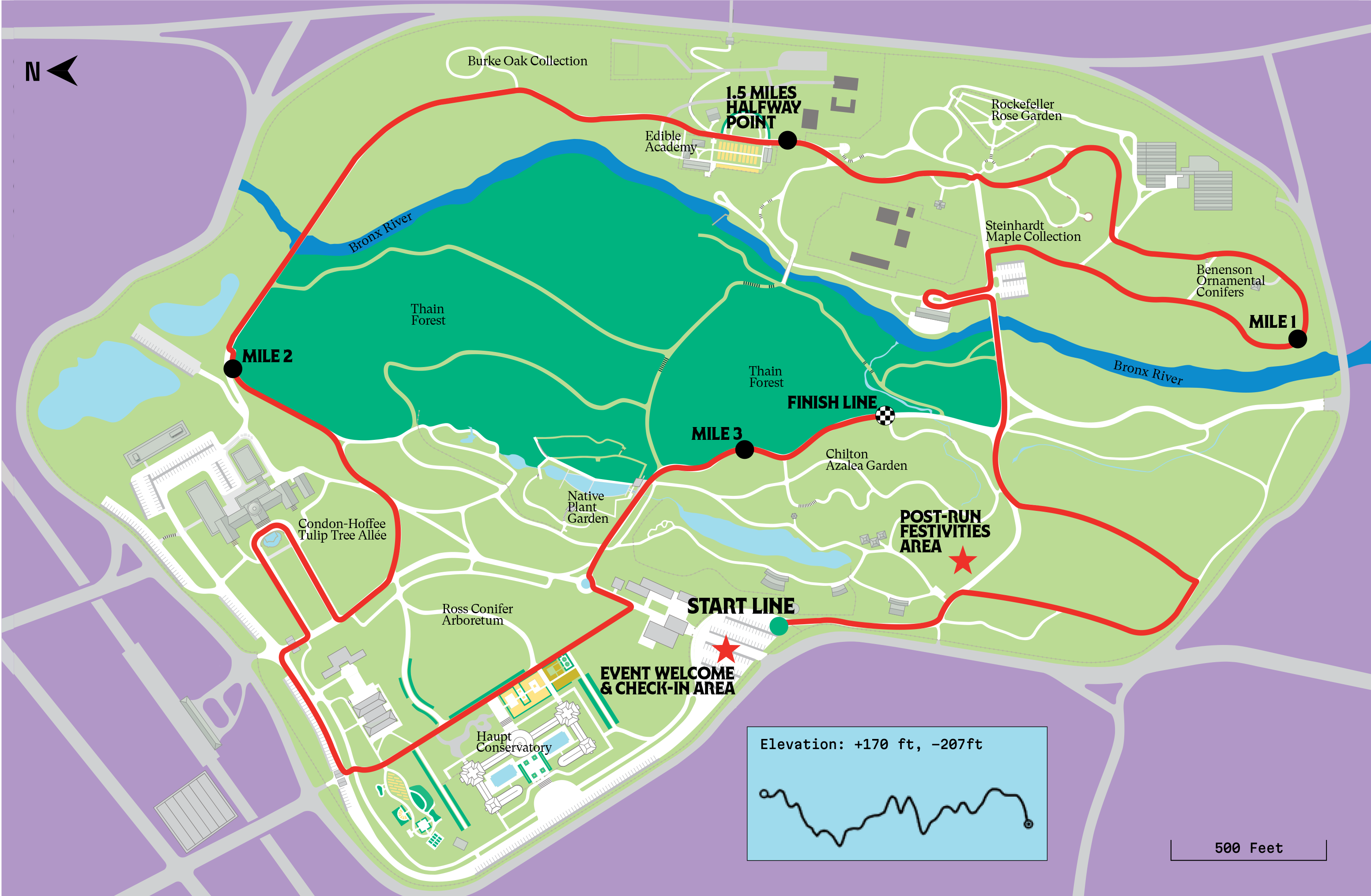 A green and purple map of a run course through a garden