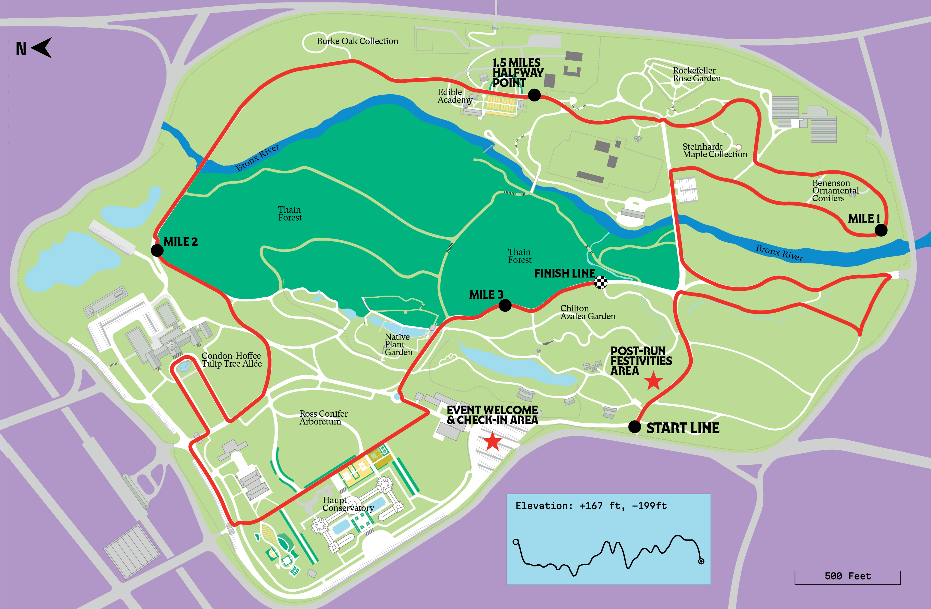 A green and purple map of a botanical garden