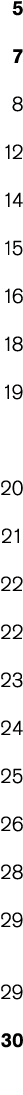 5 7 8 12 14 15 16 18 19  20 21 22 22 23 24 25 26 28 29  29 30 